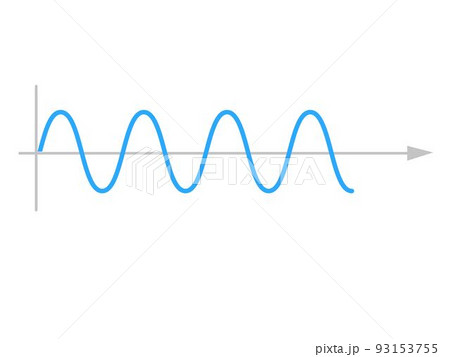 Sinusoid. sinusoidal wave. Pulse lines isolated on a white background. Vector symbol Sinusoid. sinusoidal wave. Pulse lines isolated on a white background. Vector symbol 93153755