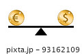 Euro and dollar parity concept. Dollar and euro coins on a balanced seesaw 93162109