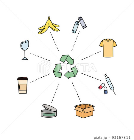 Sorting and recycling waste infographics. Vector illustration Sorting and recycling waste infographics. Vector illustration 93167311