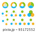 オレンジと水色と黄緑の柔らかい色味の3つまたは3分割円のチャートのグラッフィック素材セット/白背景 93172552