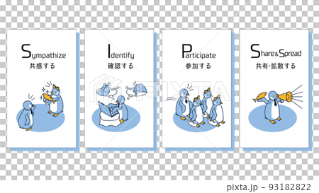 ソーシャルメディアに特化した購買心理プロセス(SIPS)をイメージしたペンギンのアイソメイラスト ソーシャルメディアに特化した購買心理プロセス(SIPS)をイメージしたペンギンのアイソメイラスト 93182822