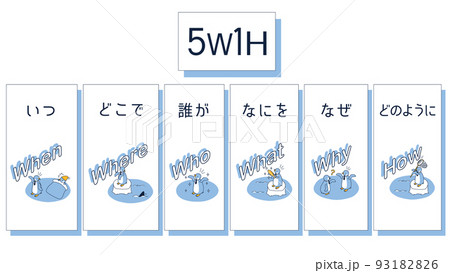 5W1Hをイメージしたペンギンのアイソメイラスト 93182826
