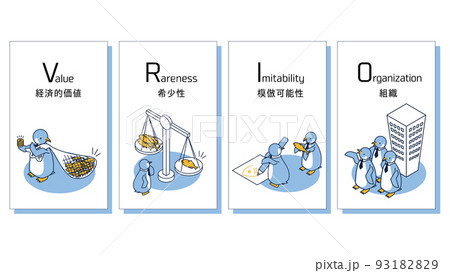 VRIOをイメージしたペンギンのアイソメイラスト 93182829