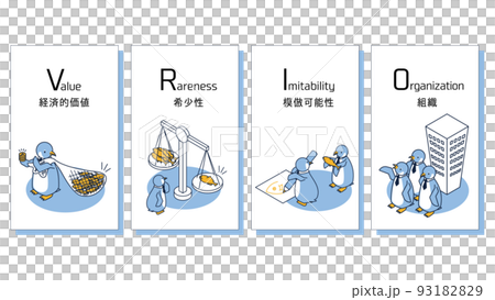 VRIOをイメージしたペンギンのアイソメイラスト 93182829