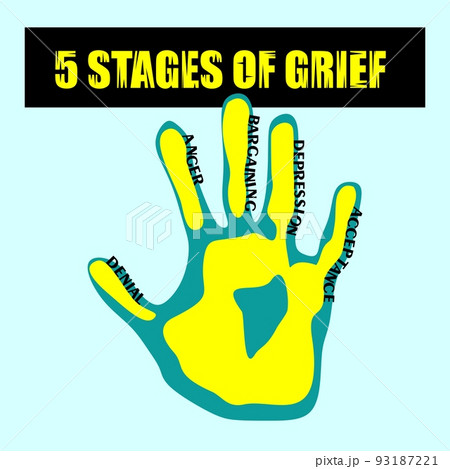 5 stages of accepting the inevitable. Five stages of grief. Vector hand-drawn illustration, sign, symbol 93187221