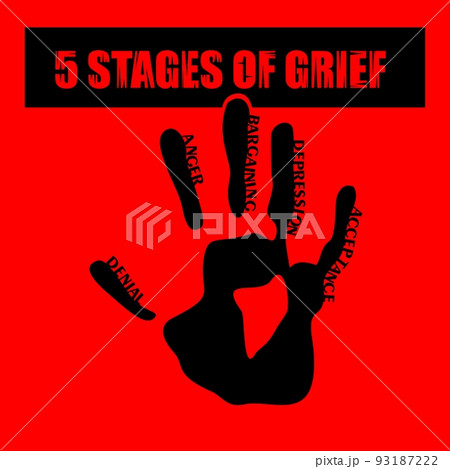 5 stages of accepting the inevitable. Five stages of grief. Vector hand-drawn illustration, sign, symbol 5 stages of accepting the inevitable. Five stages of grief. Vector hand-drawn illustration, sign, symbol 93187222