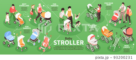 Isometric Baby Stroller Infographics 93200231