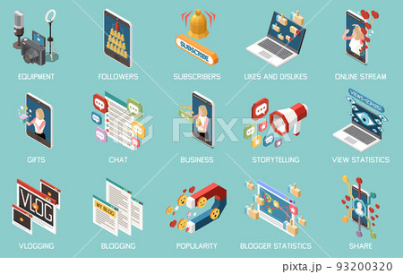 Social Media Set 93200320