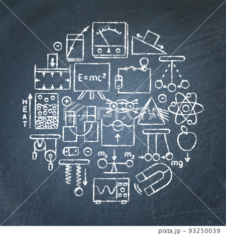Physics round poster on chalkboard 93250039