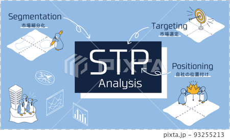 Isometric illustration imagining STP analysis Isometric illustration imagining STP analysis 93255213