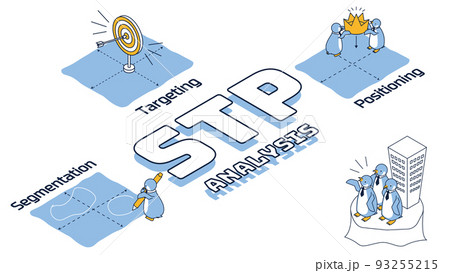 STP分析をイメージしたアイソメイラスト STP分析をイメージしたアイソメイラスト 93255215
