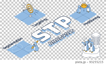 STP分析をイメージしたアイソメイラスト STP分析をイメージしたアイソメイラスト 93255215