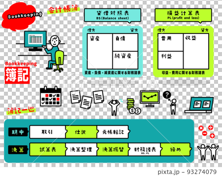 簿記のイラストアイコン集 93274079