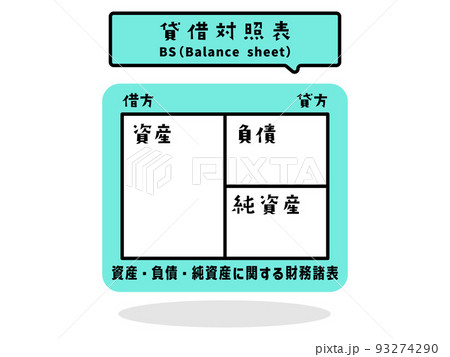 簿記のイラストアイコン 93274290