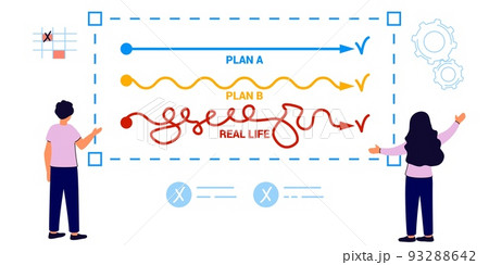 Plan B concept Smooth route A and rough B vs messy real life Business team choosing plan A or plan B direction 93288642