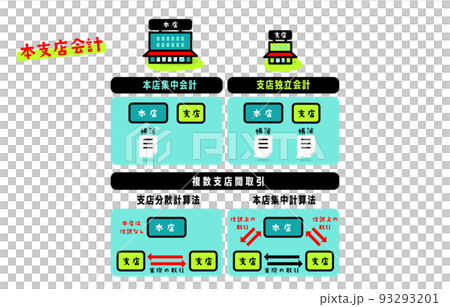 簿記插圖圖標 93293201