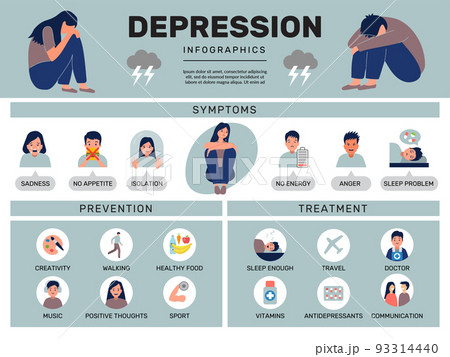 Depression treatment. Medical psychical mind problems medical depression symptoms recent vector infographic template Depression treatment. Medical psychical mind problems medical depression symptoms recent vector infographic template 93314440