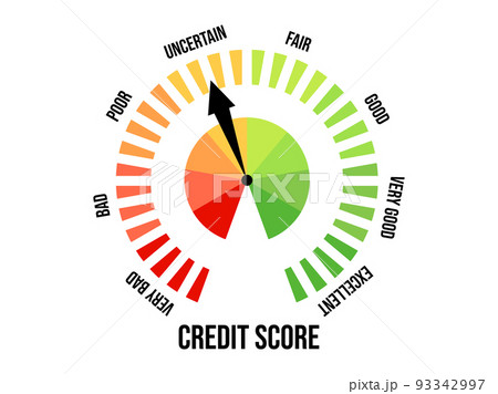 Uncertain credit score. Credit rating indicator isolated on white background. The arrow points to yellow. Credit score gauge. Design for apps and websites. Vector illustration 93342997