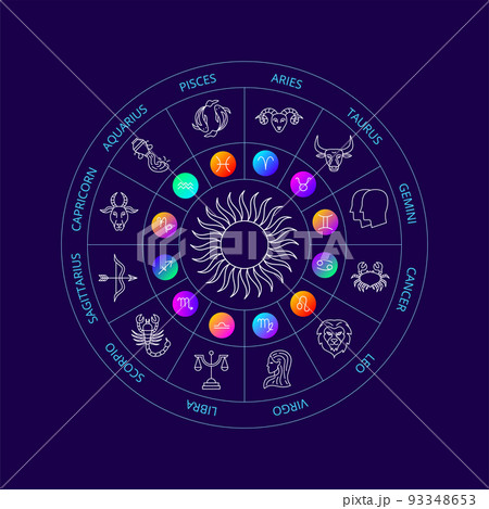 Dark Zodiac Circle Dark Zodiac Circle 93348653