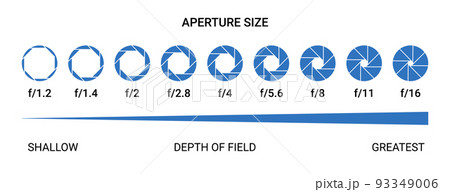 Shutter camera aperture lens icon. Vector shutter aperture logo photography circle open diaphragm Shutter camera aperture lens icon. Vector shutter aperture logo photography circle open diaphragm 93349006