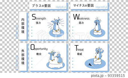 SWOT分析をイメージしたビジネスペンギン 93359515