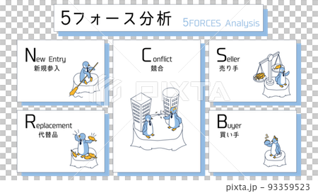 ファイブフォース(5フォース)分析をイメージしたアイソメイラスト ファイブフォース(5フォース)分析をイメージしたアイソメイラスト 93359523