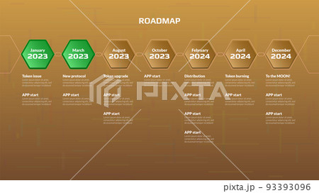 Horizontal roadmap with hexagon stages on golden background. Timeline infographic template for business presentation. Vector. Horizontal roadmap with hexagon stages on golden background. Timeline infographic template for business presentation. Vector. 93393096
