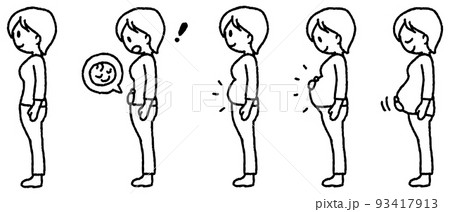 妊娠～臨月の体型変化のイラスト 93417913