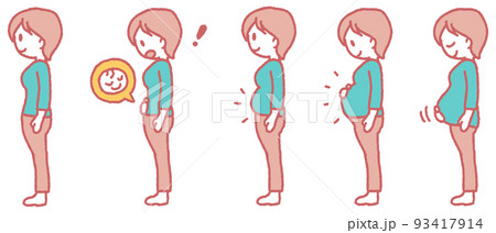 妊娠～臨月の体型変化のイラスト 93417914