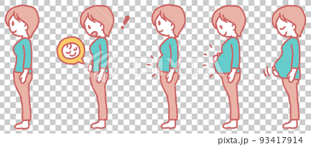 妊娠～臨月の体型変化のイラスト 93417914