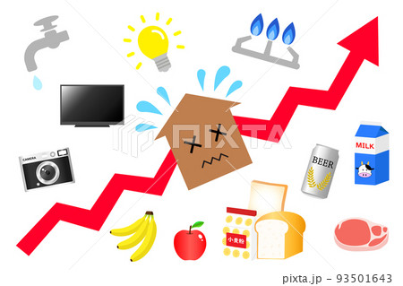 物価上昇のセットイラスト。相次ぐ値上げで、悲鳴をあげる家計。 93501643