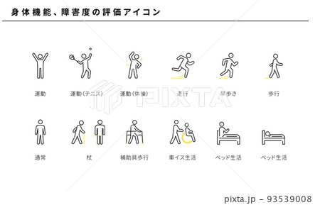 身体機能、障害度の評価アイコンセット、ベクター 93539008