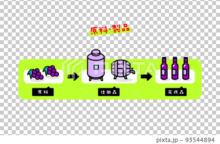 原価計算のイラストアイコン 93544894