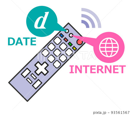 テレビのリモコンでデータ放送とインターネットを操作する テレビのリモコンでデータ放送とインターネットを操作する 93561567