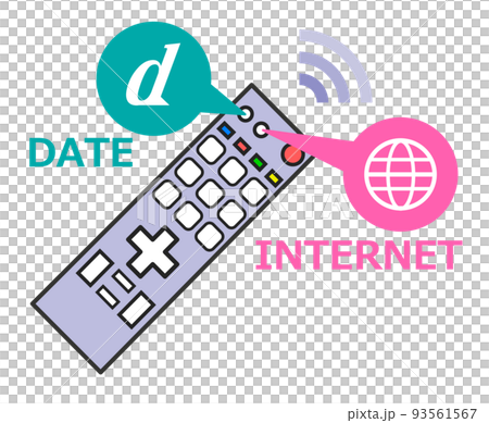テレビのリモコンでデータ放送とインターネットを操作する テレビのリモコンでデータ放送とインターネットを操作する 93561567