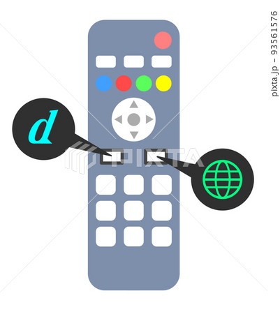 テレビのリモコンでデータ放送とインターネットを操作する テレビのリモコンでデータ放送とインターネットを操作する 93561576