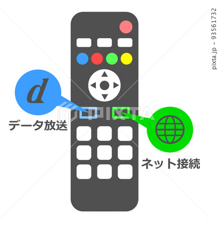 テレビのリモコンでデータ放送とインターネットを操作する説明 93561732