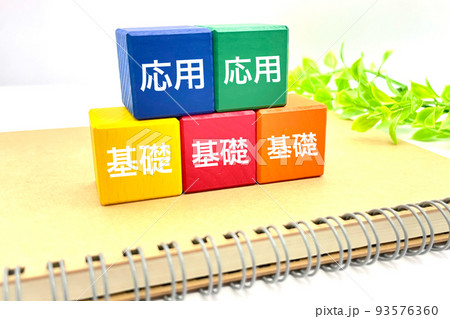 英語・数学・理科・社会・国語の中学五教科 英語・数学・理科・社会・国語の中学五教科 93576360