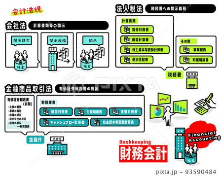 財務会計のイラストアイコン集 93590484
