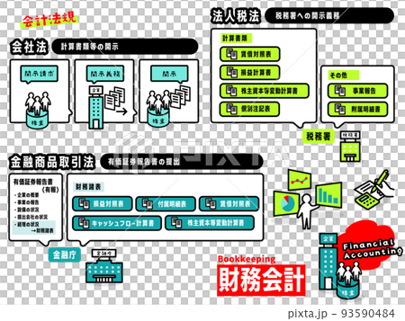 財務会計のイラストアイコン集 93590484