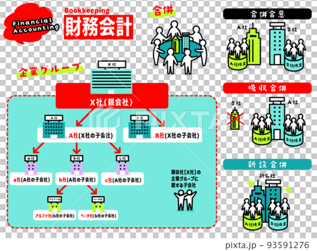 財務会計のイラストアイコン集 93591276