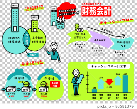 財務会計のイラストアイコン集 93591379