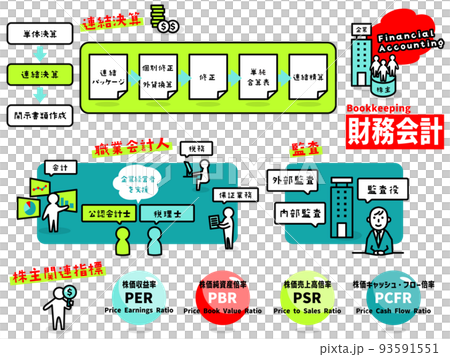 Financial accounting illustration icon collection Financial accounting illustration icon collection 93591551