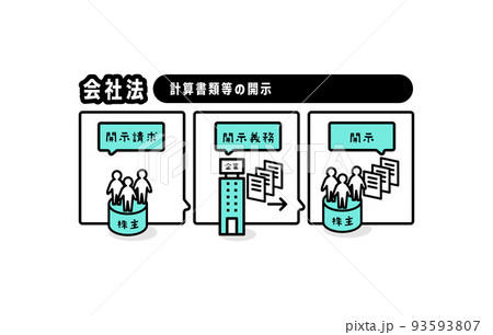 財務会計のイラストアイコン 財務会計のイラストアイコン 93593807