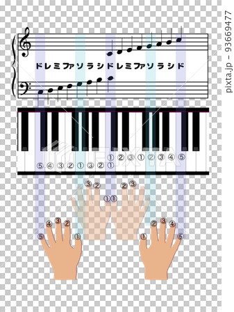ピアノの運指 93669477