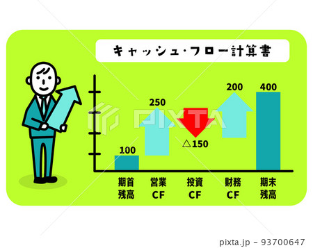 財務会計のイラストアイコン 93700647