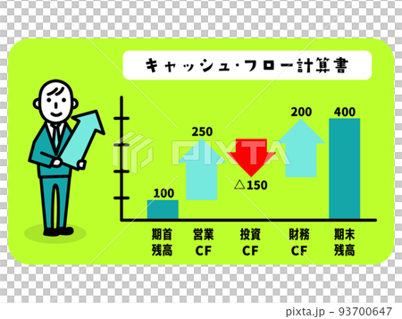 財務会計のイラストアイコン 93700647