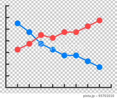 匯總數據並以折線圖顯示 匯總數據並以折線圖顯示 93701010