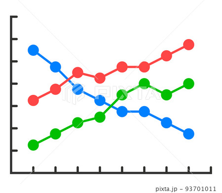 データを集計して折線グラフで表示 93701011