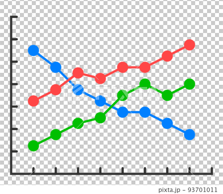 データを集計して折線グラフで表示 93701011